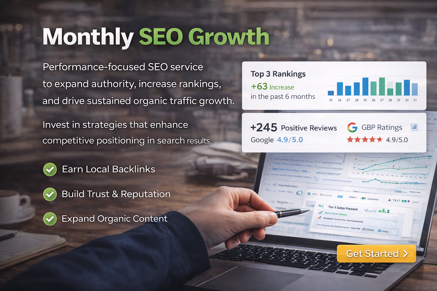 Monthly SEO growth service illustrating increasing organic rankings and traffic through content expansion and authority building